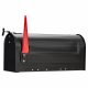 US Mailbox 891 S